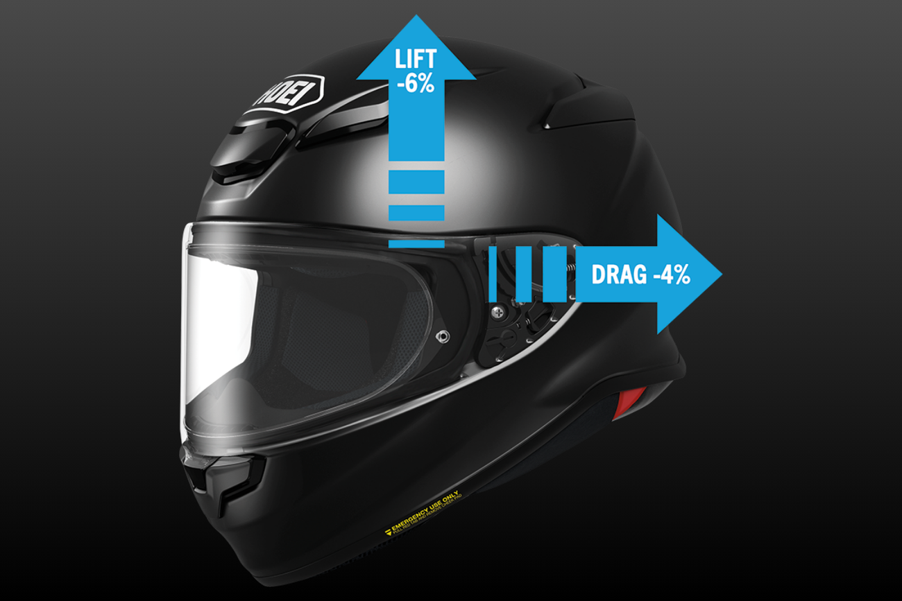 Top Premium Helmet Brands for Ultimate Safety and Comfort